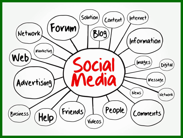 شبکه های اجتماعی